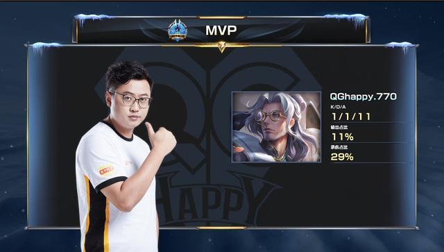 整体表现拿 整体表现拿