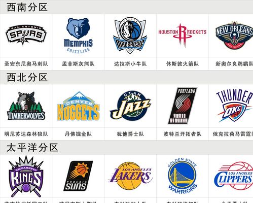 定位球二点